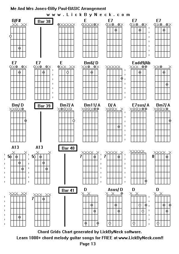 Chord Grids Chart of chord melody fingerstyle guitar song-Me And Mrs Jones-Billy Paul-BASIC Arrangement,generated by LickByNeck software.